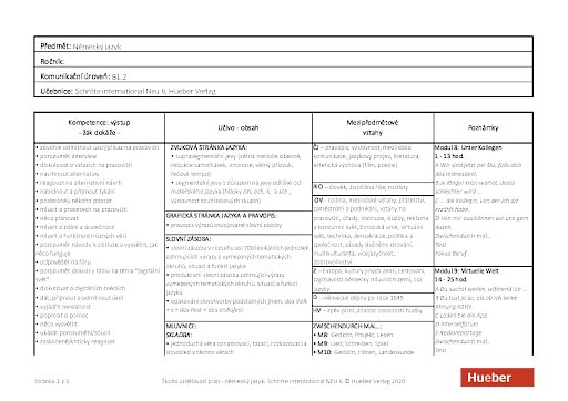 Schritte international Neu B1.2